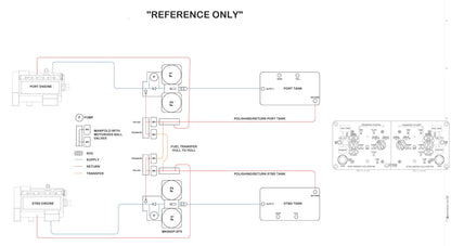CommandBOSS CPRC-60 Fuel Filtration & Monitoring System