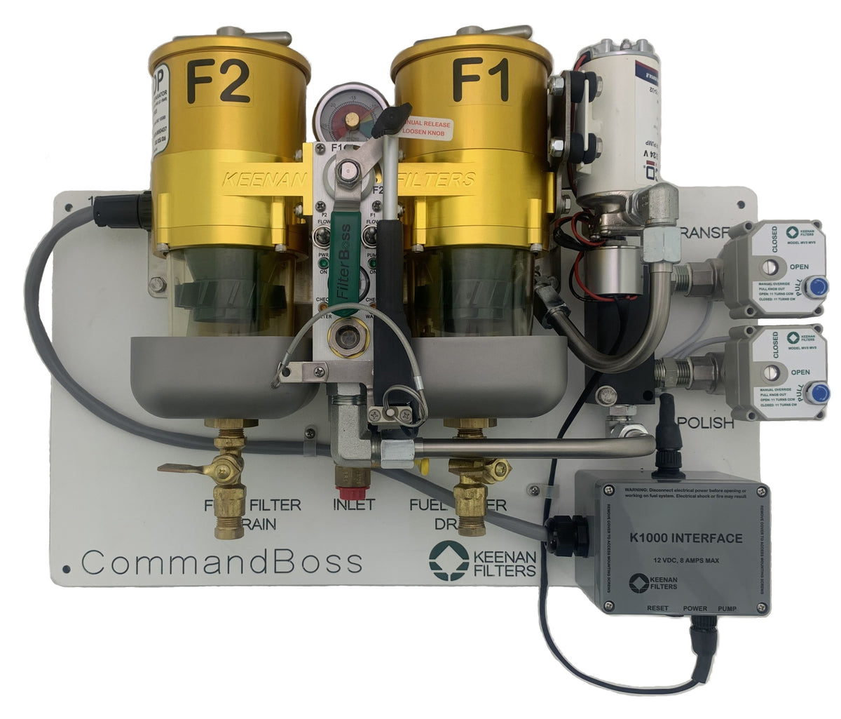 CPRC-60 CommandBoss