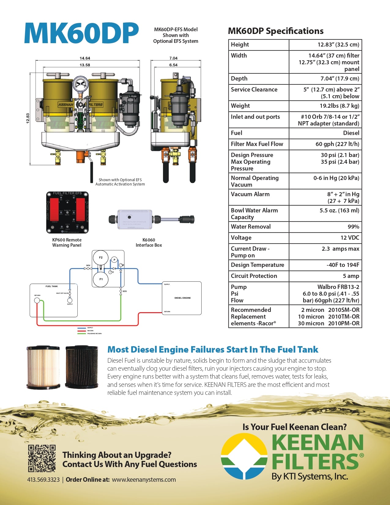 FilterBOSS Dual Remote MK60DP-EFS