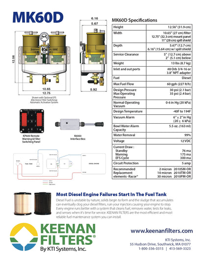 FilterBOSS Dual Basic MK60D