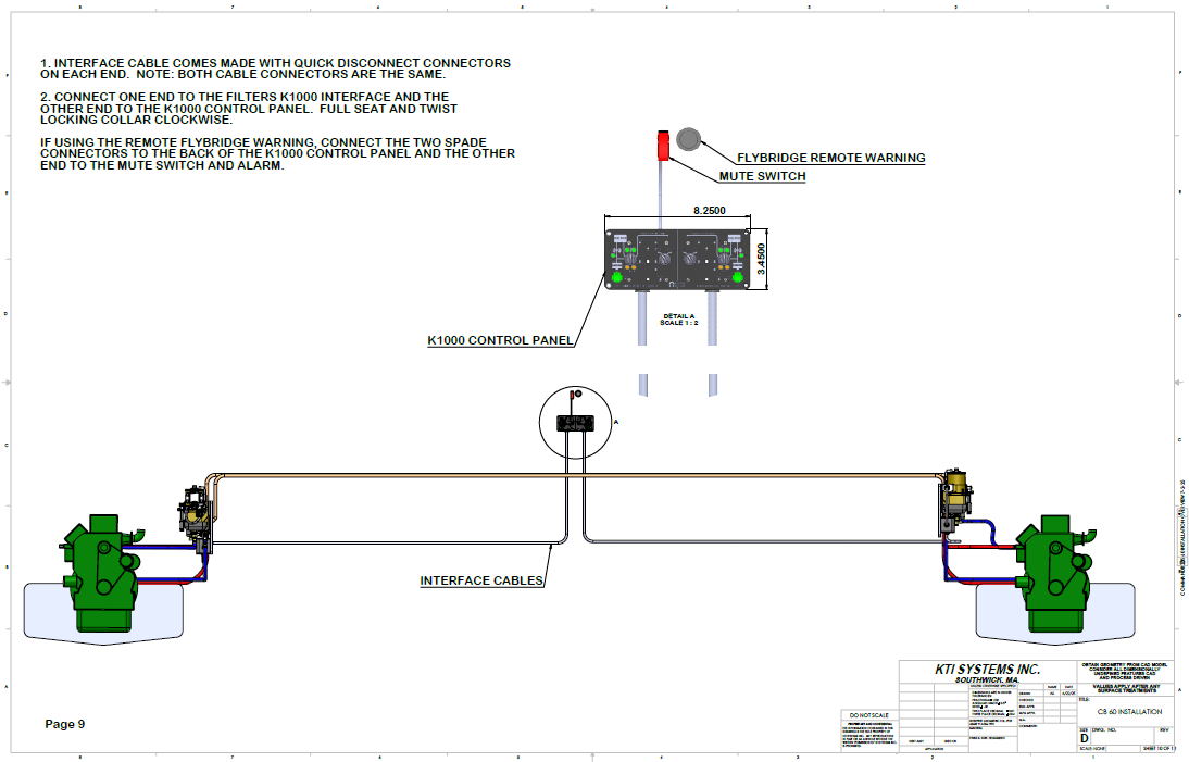 peg perego troubleshooting guide CPRC-60 CommandBoss – keenanfilters