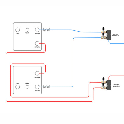 Fuel & Water Manifold - 2-Valve