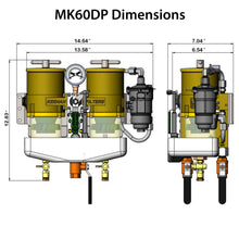 MK60 DP EFS - Dual Filter Management System with Electronic Filter Switching (EFS)